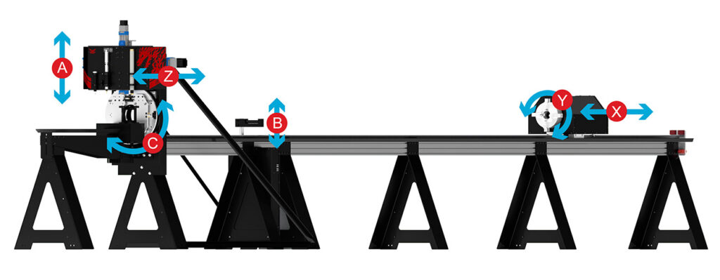 Dragon A400 CNC Tube And Pipe Plasma Cutter